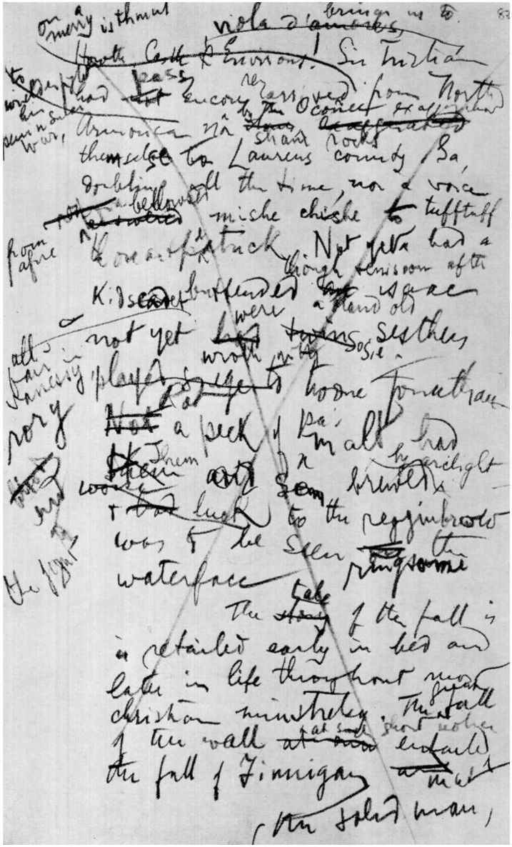 First draft of the opening to Finnegans Wake Courtesy of the British Museum - photo 1