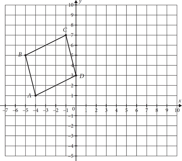 Jessica says that a reflection across a line is equivalent to a rotation of - photo 5