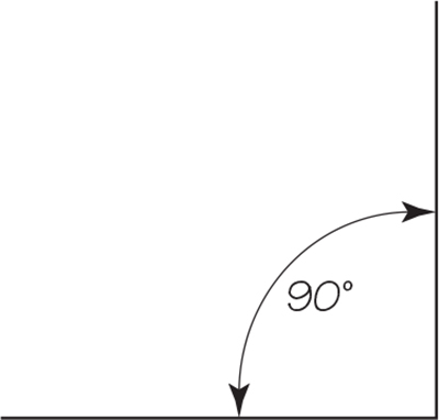 Right Angle The angle formed by a line perpendicular to another line A right - photo 10