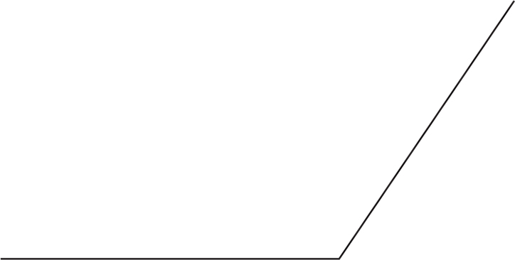 Obtuse Angle An angle larger than a right angle but less than 180 Polygons A - photo 12