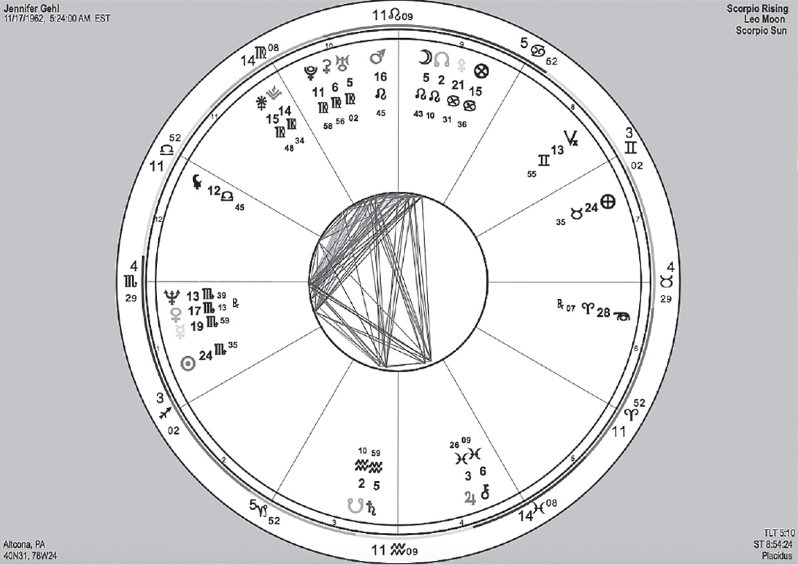 Jennifers natal chart It is clear from Jennifers chart as well as Sednas - photo 4