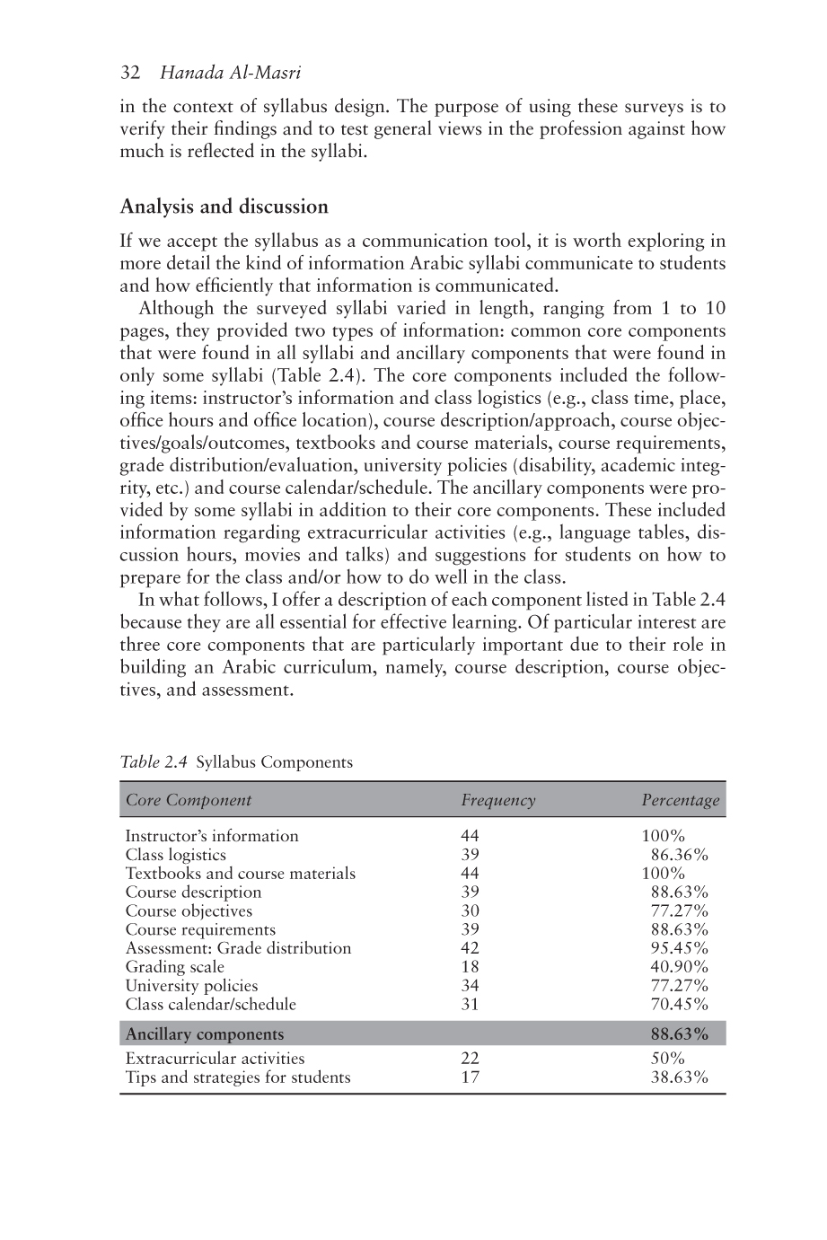 The Arabic Classroom Context Text and Learners - photo 49