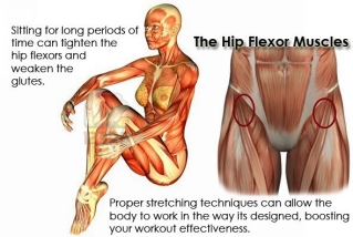 Well there are quiet so many factors that can lead to aching of hip flexor and - photo 5