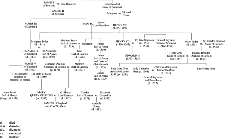 THE GUISE FAMILY SCOTLAND IN THE SIXTEENTH CENTURY CENTRAL SCOTLA - photo 6