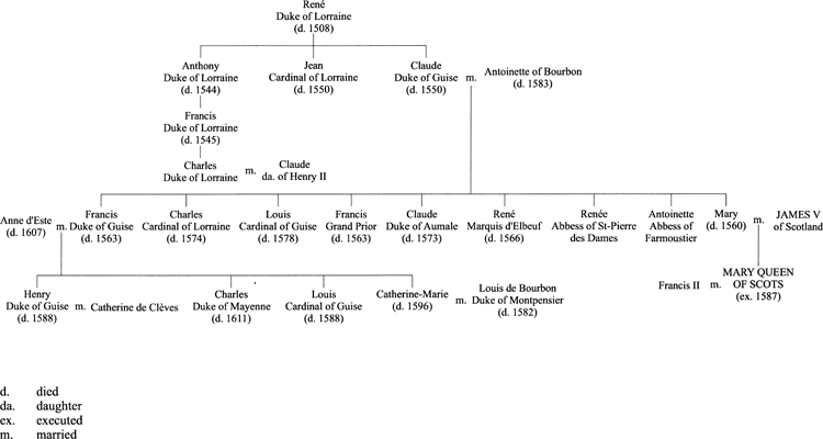 SCOTLAND IN THE SIXTEENTH CENTURY CENTRAL SCOTLAND IN THE SIXTEENTH CENTURY - photo 7