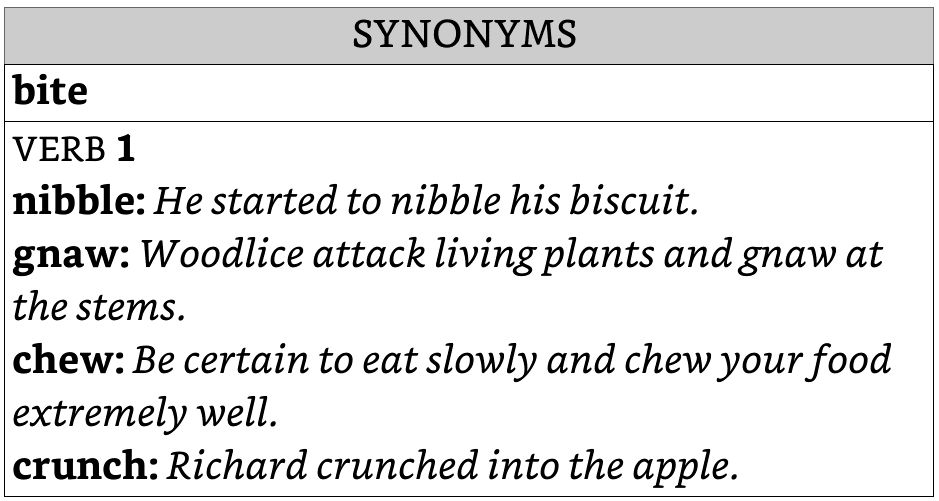 Collocations panels show you which words are typically used together For - photo 6