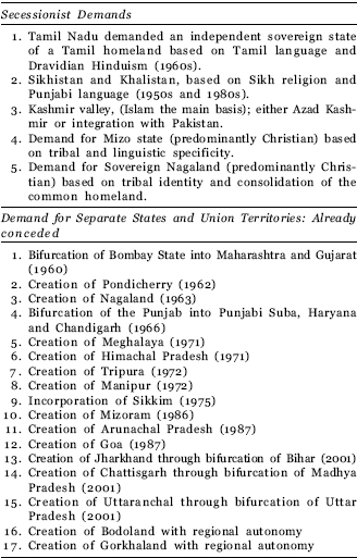 Table 4 Reasons for Ongoing Demands for Separate StatesUnion Territories - photo 9