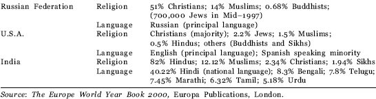 Table 7 Indias Neighbours Geo-Political Picture Table 8 Religion and - photo 14