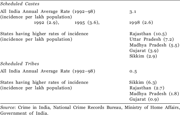 Crisis and Contention in Indian Society - image 18