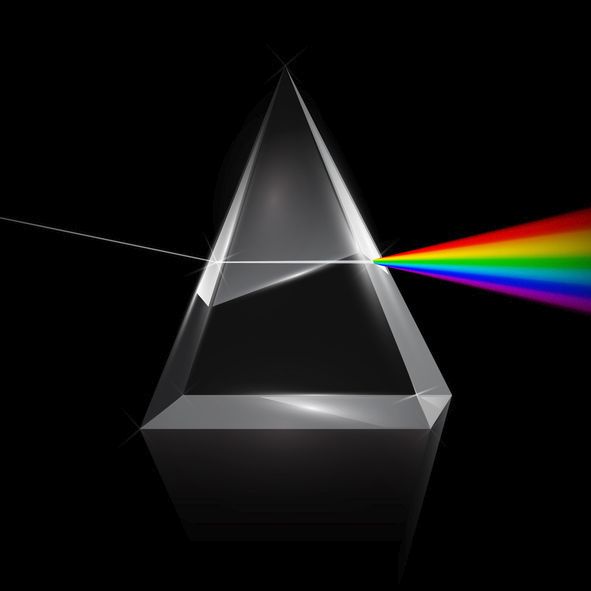 If you pass white light like sunlight through a prism it will separate out - photo 4