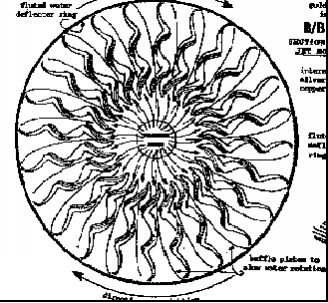 Schauberger created the ideal conditions for appearance of the group of - photo 2