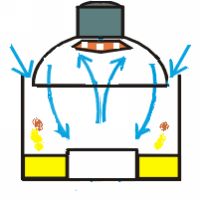 As distinct from Schaubergers device there is no main cone along which the - photo 6