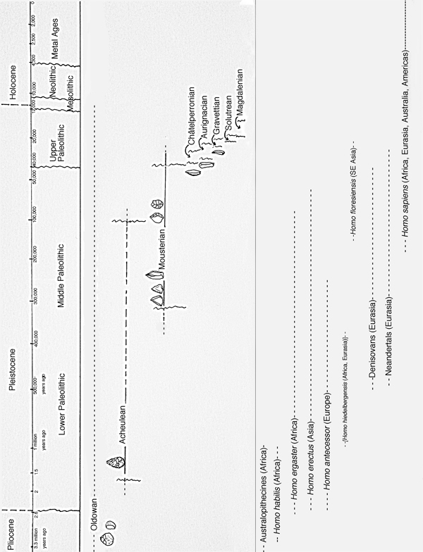 AUTHORS NOTE W ITH SUCH A complex topic involving so many people and places - photo 6