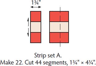 Sew one red strip between two cream strips to make strip set B Make 21 From - photo 17