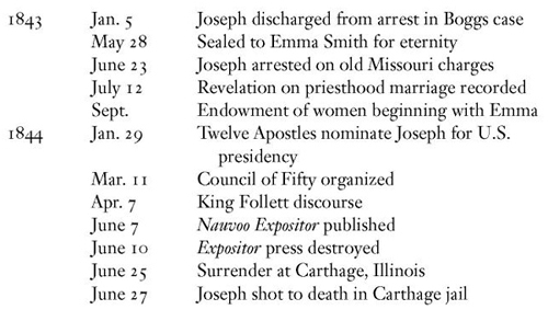 FOUR GENERATIONS OF JOSEPH SMITHS FAMILY PREFACE Two hundred years should be - photo 6