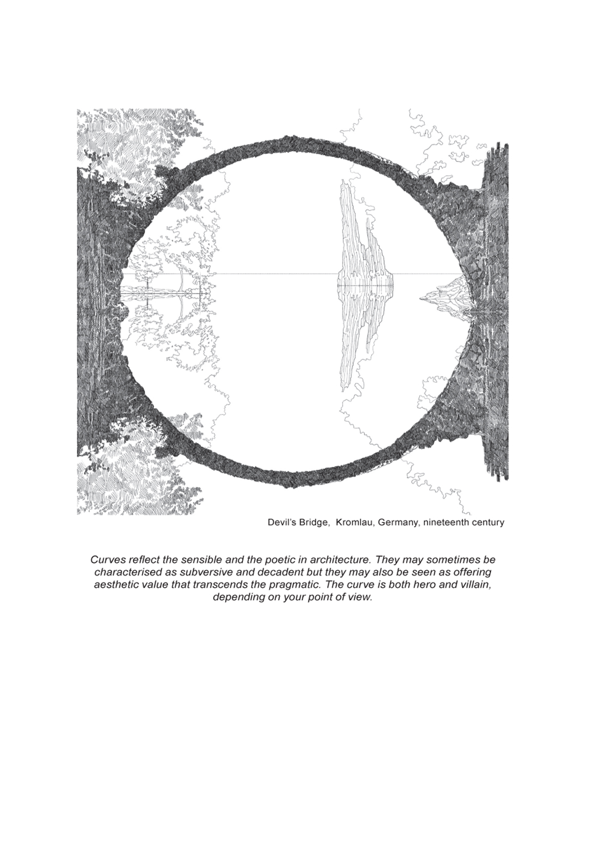 Curve possibilities and problems with deviating from the straight in architecture - photo 8