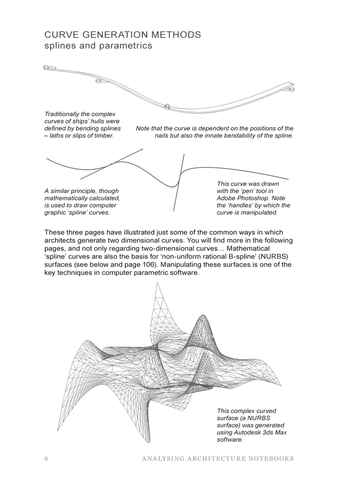 Curve possibilities and problems with deviating from the straight in architecture - photo 16