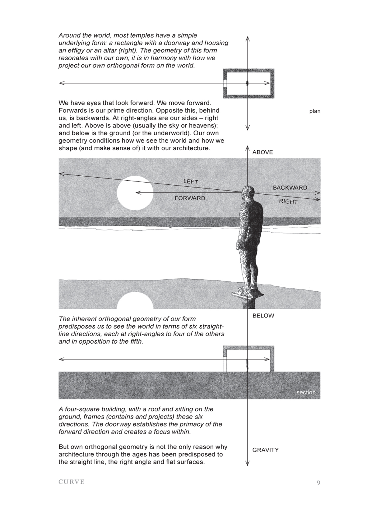 Curve possibilities and problems with deviating from the straight in architecture - photo 19