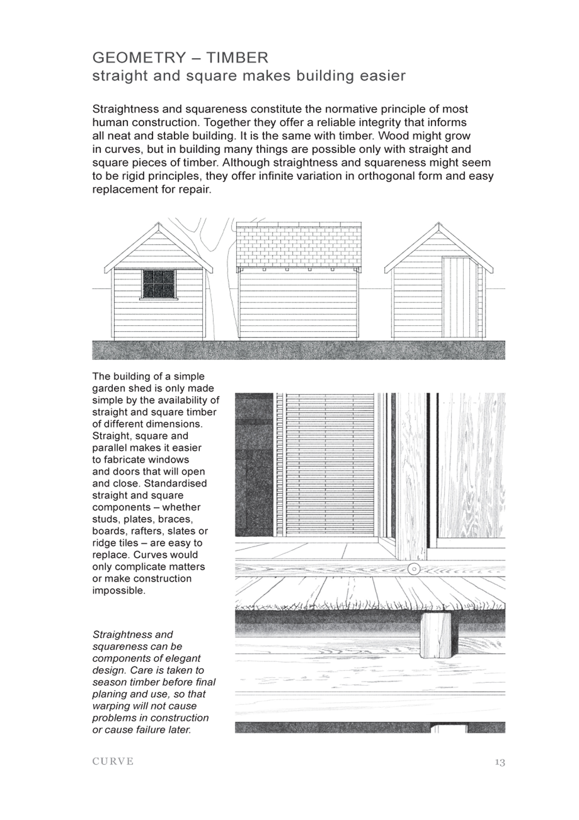 Curve possibilities and problems with deviating from the straight in architecture - photo 23