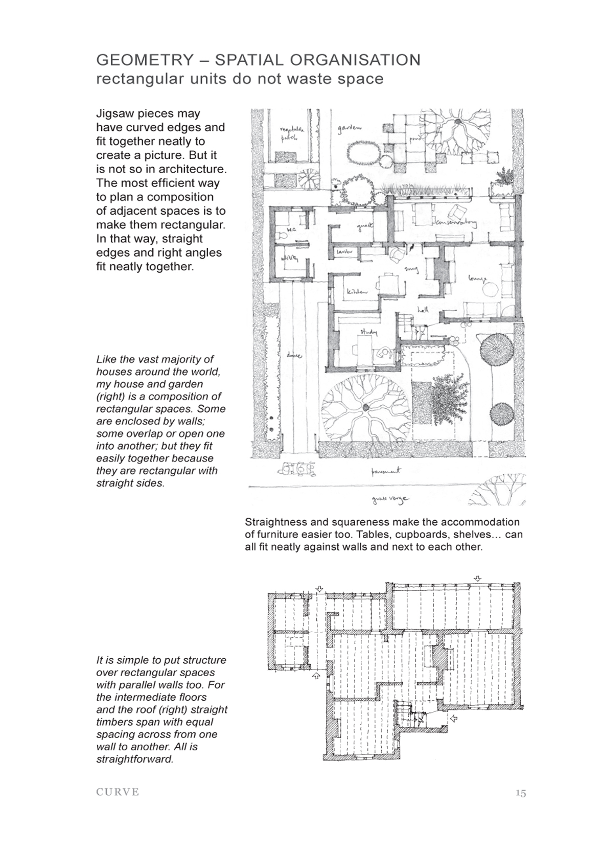 Curve possibilities and problems with deviating from the straight in architecture - photo 25