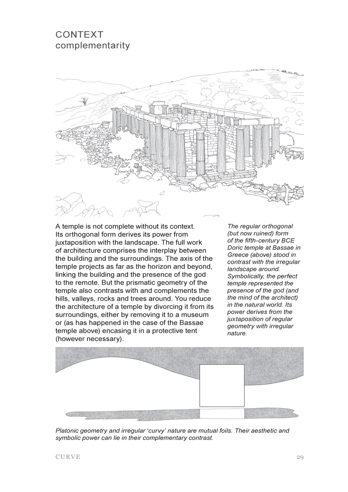 Curve possibilities and problems with deviating from the straight in architecture - photo 39