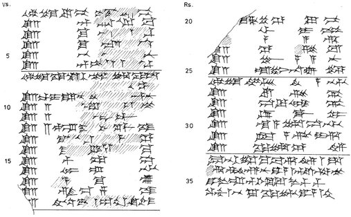 Fig 1 SBTU I 43 Fig 2 SBTU I 43 Philological notes on SBTU I 43 - photo 4