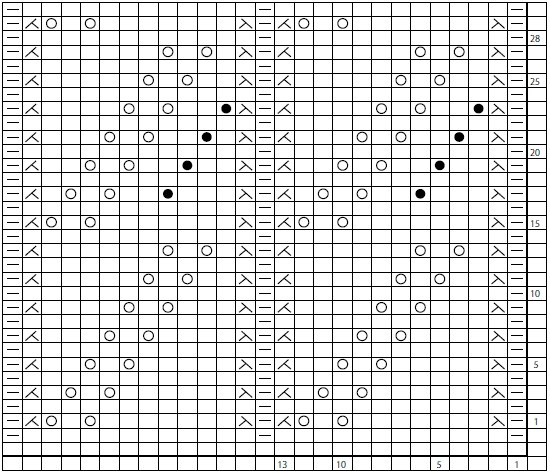 K on RS P on WS See p Repeat 13 stitches and 28 rows - photo 18