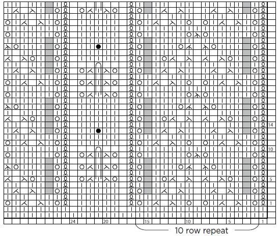 P on RS K on WS No stitch See p Repeat 24 stitches and 14 rows - photo 22