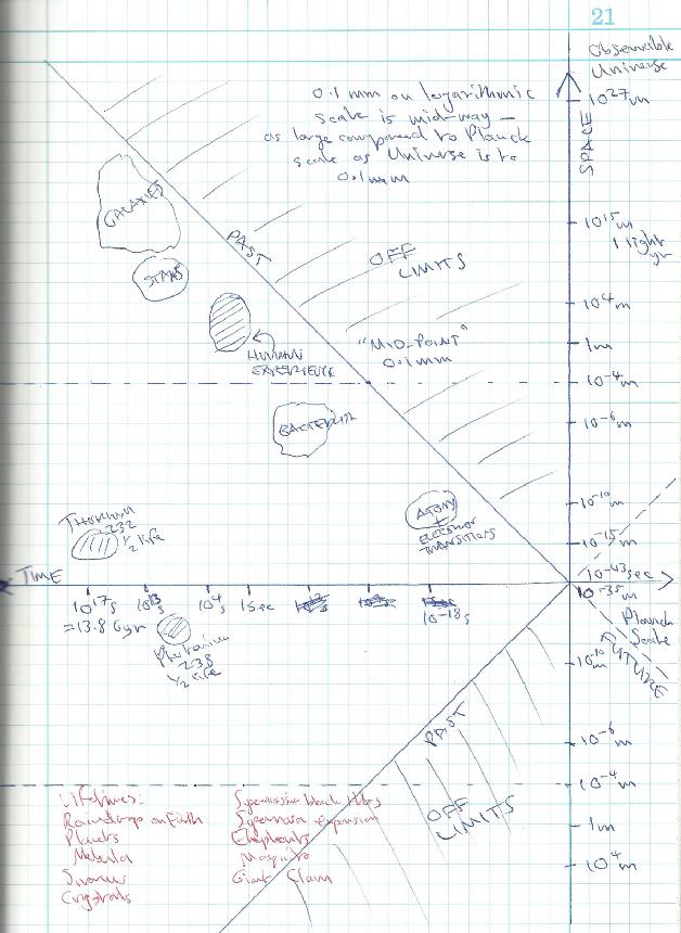 ALSO BY CALEB SCHARF The Copernicus Complex Our Cosmic Significance in a - photo 1