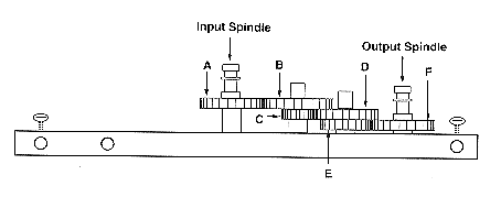 Figure 2 Gear designations 5 Tighten the output string by turning - photo 2