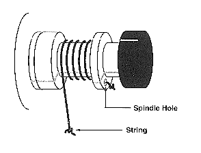 Figure 1 Attaching strings to spindles 4 Refer to Figure 2 for the - photo 1