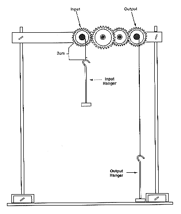 Figure 3 Weight hanger placement Each step must be written in the - photo 3