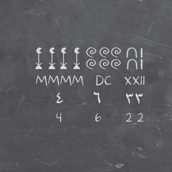 Natural numbers N atural numbers are the simple counting numbers 0 1 2 3 - photo 5