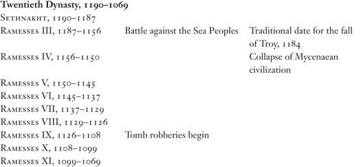 THIRD INTERMEDIATE PERIOD 1069664 - photo 28