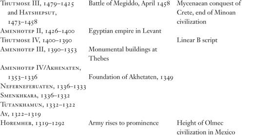 THIRD INTERMEDIATE PERIOD 1069664 - photo 26