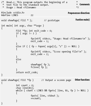 Figure 1-1 A C program The statements that make up the functions together - photo 2