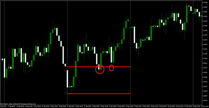 We talked about momentum earlier and I said we will usethe weekly chart to see - photo 2