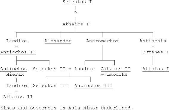 Table B The family of Akhaios Introduction T he Seleukid kingdom actually an - photo 6