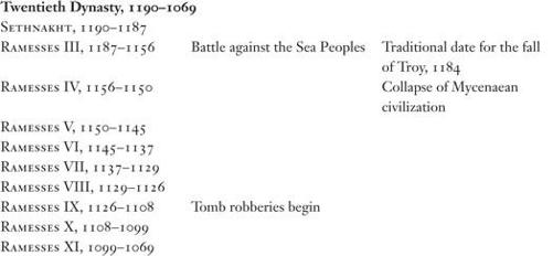 THIRD INTERMEDIATE PERIOD 1069664 - photo 28