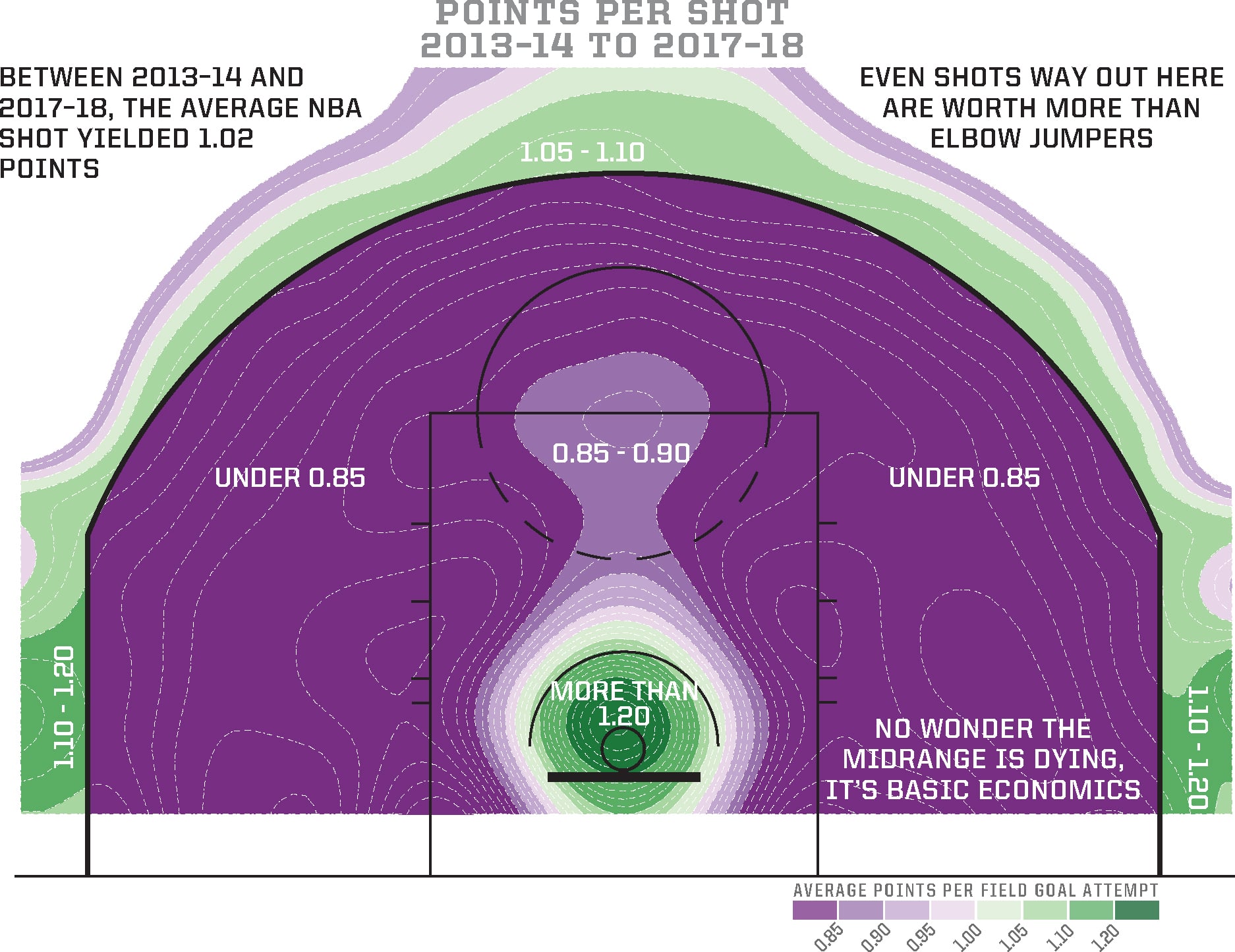 This is the new efficiency landscape of the NBA This smoothed map visualizes - photo 2