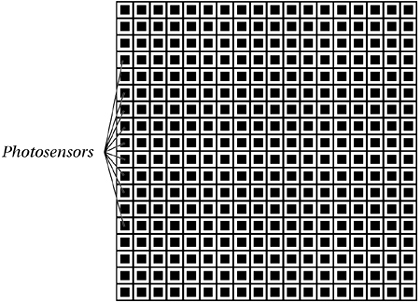 Figure 1-2 Bayer pattern In a Bayer Pattern color filter array each - photo 1