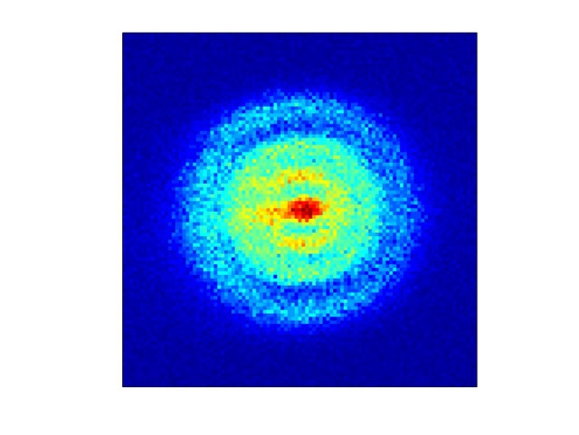 Using ultrafast lasers wave packet experiments 2013 have been performed by - photo 3