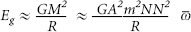 where is the necessary alignment of the vector of attraction Theorists from - photo 1