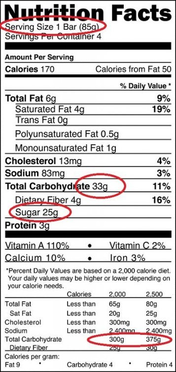 Foods to Eat Low Sugar Foods to Eat Beef Lamb Pork Chicken Turkey and - photo 2