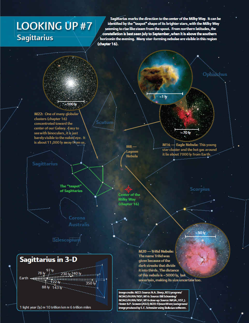 ix x vi Explorations An Introduction to Astronomy Ninth Edition - photo 10