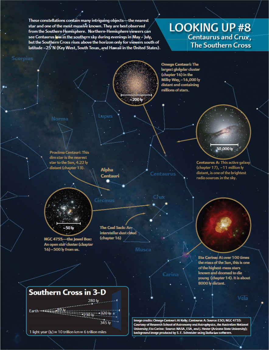 x vi Explorations An Introduction to Astronomy Ninth Edition Thomas T - photo 11