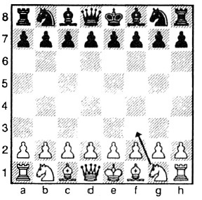 The above diagram shows how the men are set up at the start of the game with a - photo 3