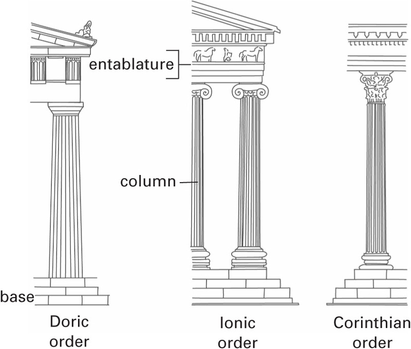 Proportions were also an important aspect of the orders The height of a - photo 4