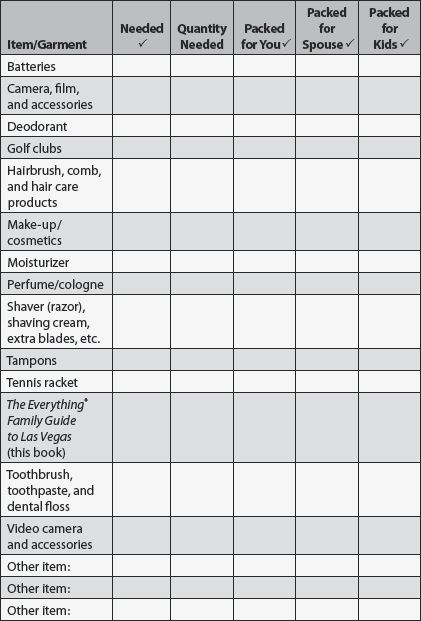 CARRY-ON Before Leaving Home Checklist The following to-do list will - photo 5