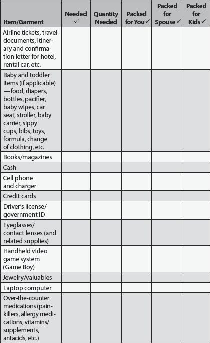 Before Leaving Home Checklist The following to-do list will help you prepare - photo 6